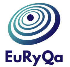 European Infrastructure for Rydberg Quantum Computing (EuRyQa)